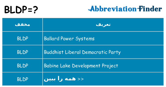 چه bldp برای ایستادن؟