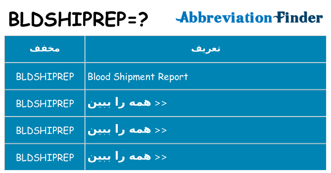 چه bldshiprep برای ایستادن؟