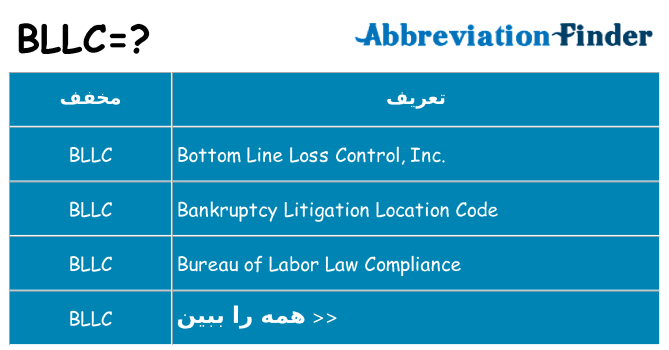 چه bllc برای ایستادن؟