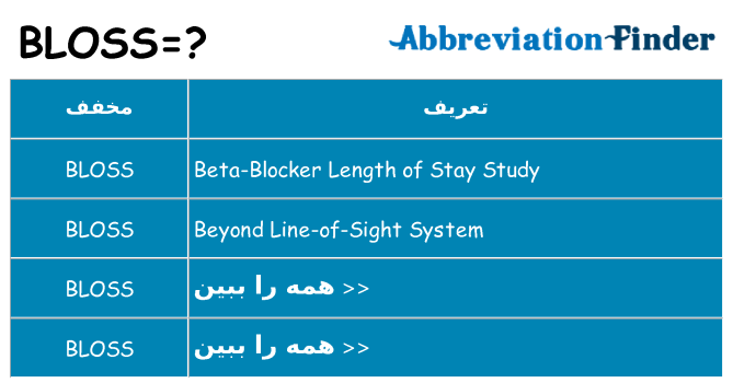 چه bloss برای ایستادن؟