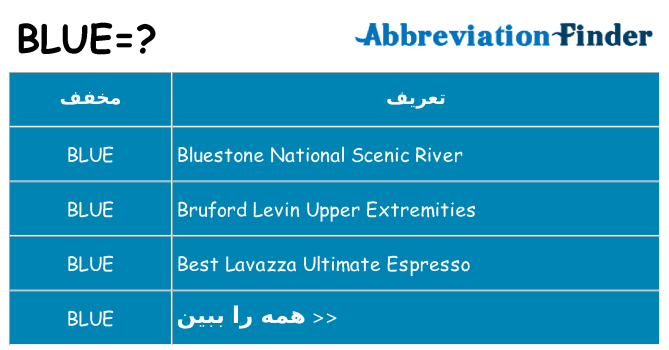 چه blue برای ایستادن؟