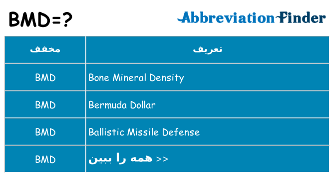 چه bmd برای ایستادن؟