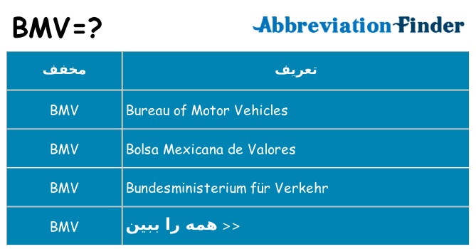 چه bmv برای ایستادن؟
