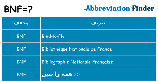 چه bnf برای ایستادن؟