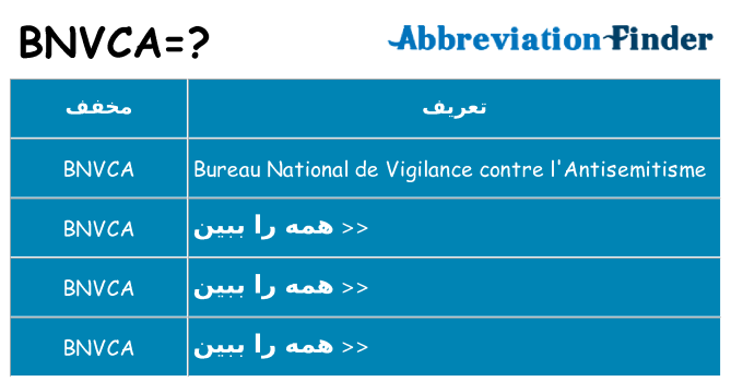 چه bnvca برای ایستادن؟