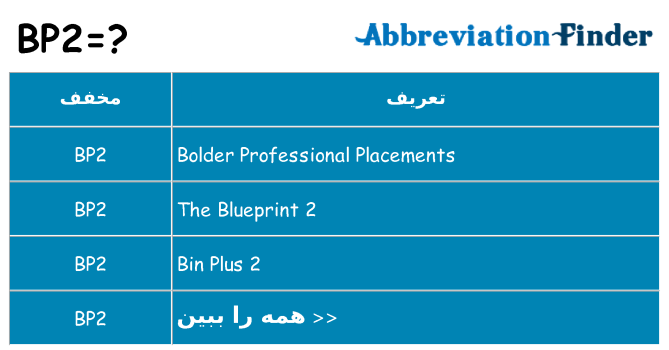 چه bp2 برای ایستادن؟