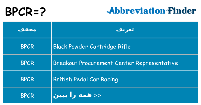 چه bpcr برای ایستادن؟