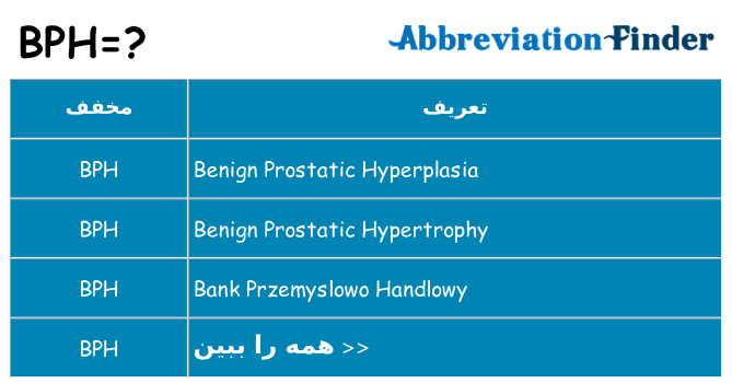 چه bph برای ایستادن؟