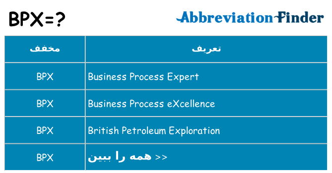 چه bpx برای ایستادن؟