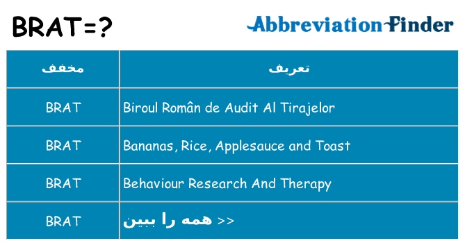چه brat برای ایستادن؟