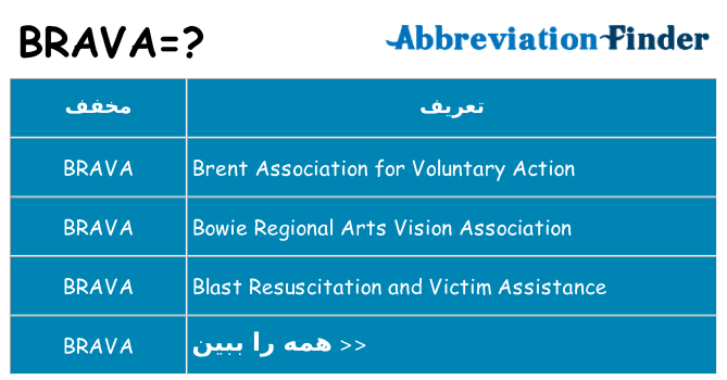 چه brava برای ایستادن؟