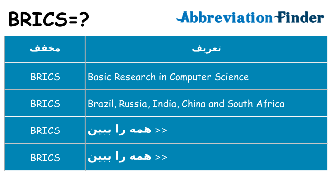 چه brics برای ایستادن؟