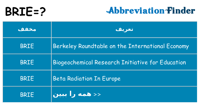 چه brie برای ایستادن؟