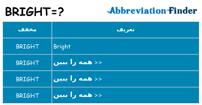 چه bright برای ایستادن؟