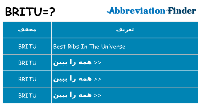 چه britu برای ایستادن؟