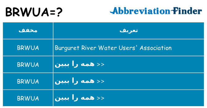 چه brwua برای ایستادن؟