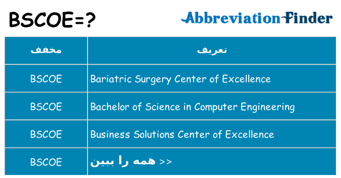 چه bscoe برای ایستادن؟