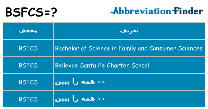 چه bsfcs برای ایستادن؟