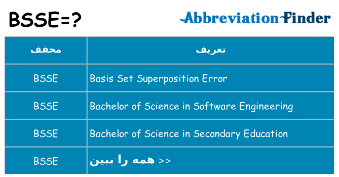 چه bsse برای ایستادن؟