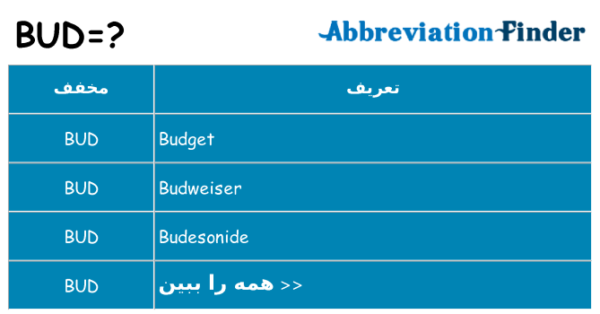 چه bud برای ایستادن؟