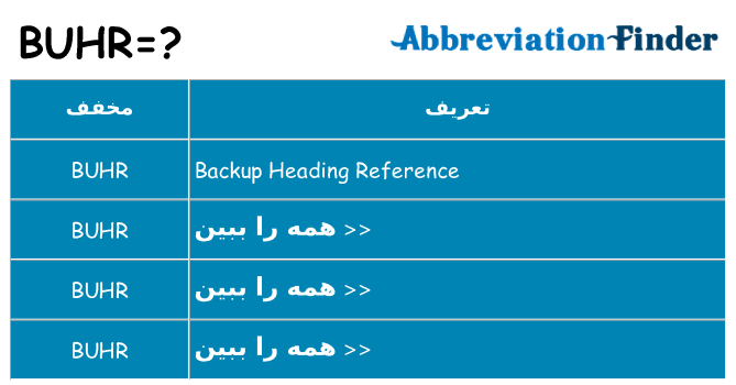 چه buhr برای ایستادن؟