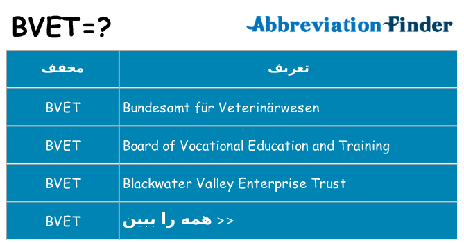 چه bvet برای ایستادن؟
