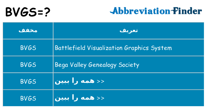 چه bvgs برای ایستادن؟