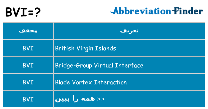 چه bvi برای ایستادن؟