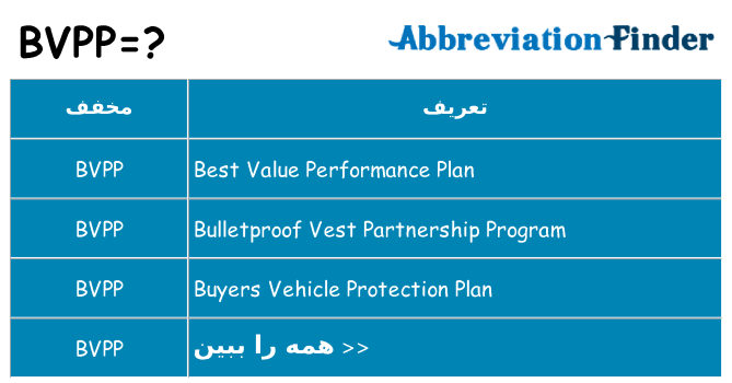 چه bvpp برای ایستادن؟