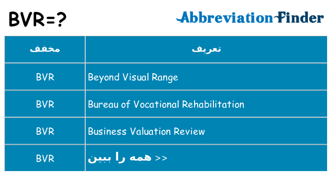 چه bvr برای ایستادن؟