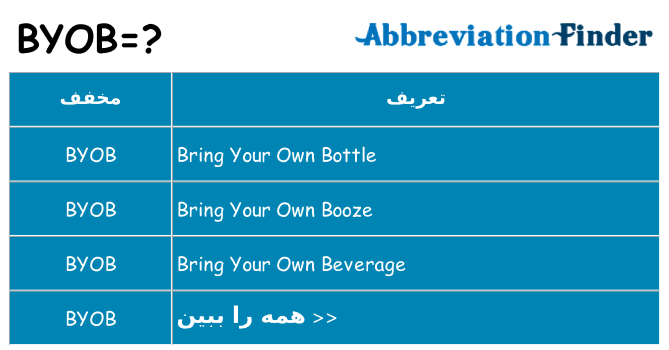 چه byob برای ایستادن؟