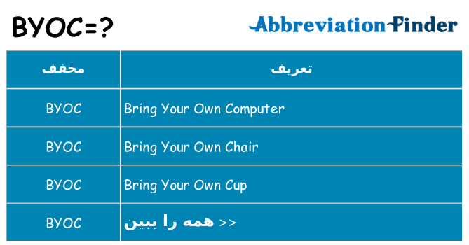 چه byoc برای ایستادن؟