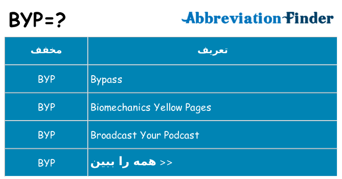 چه byp برای ایستادن؟