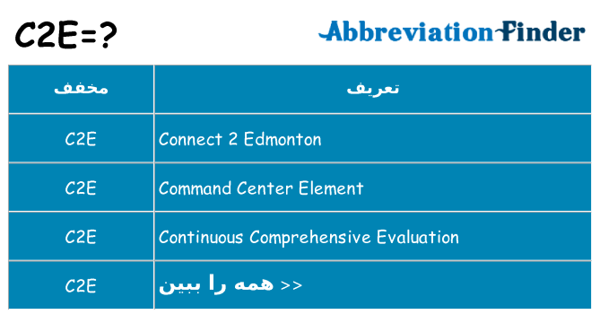 چه c2e برای ایستادن؟