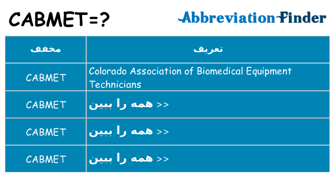 چه cabmet برای ایستادن؟