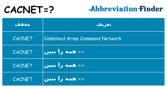 چه cacnet برای ایستادن؟