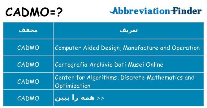 چه cadmo برای ایستادن؟