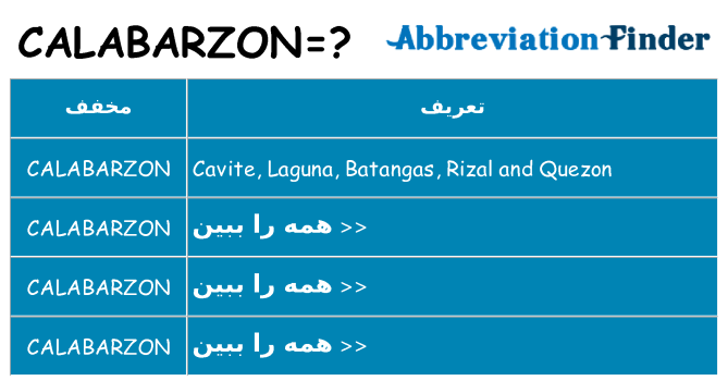 چه calabarzon برای ایستادن؟