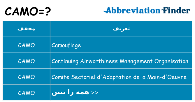 چه camo برای ایستادن؟