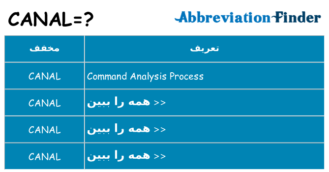 چه canal برای ایستادن؟