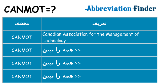 چه canmot برای ایستادن؟