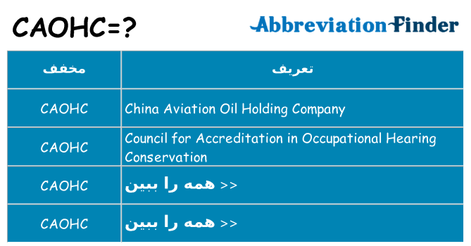 چه caohc برای ایستادن؟