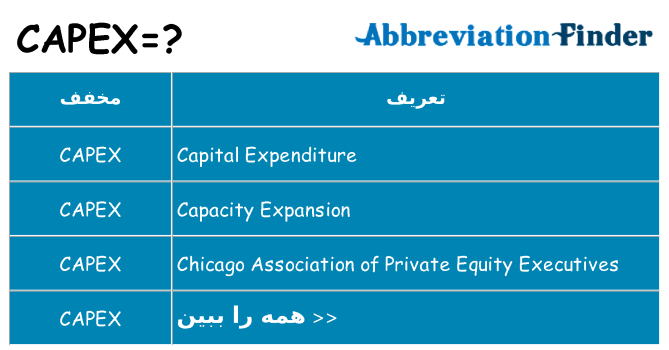 چه capex برای ایستادن؟