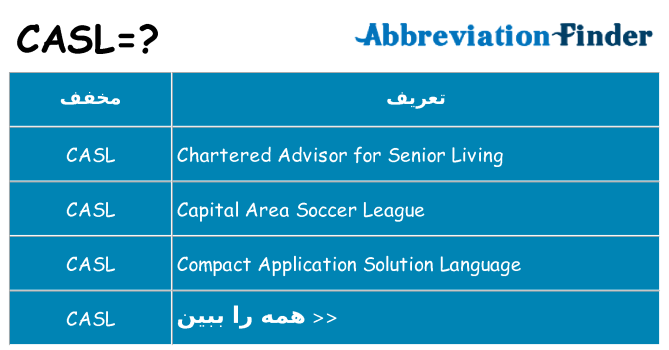 چه casl برای ایستادن؟