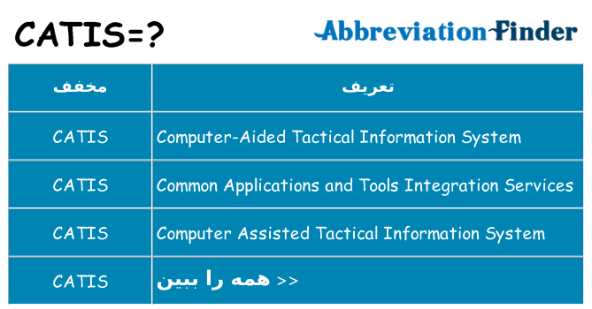چه catis برای ایستادن؟