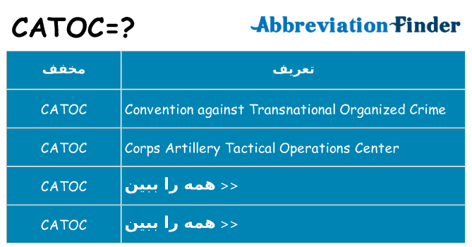 چه catoc برای ایستادن؟