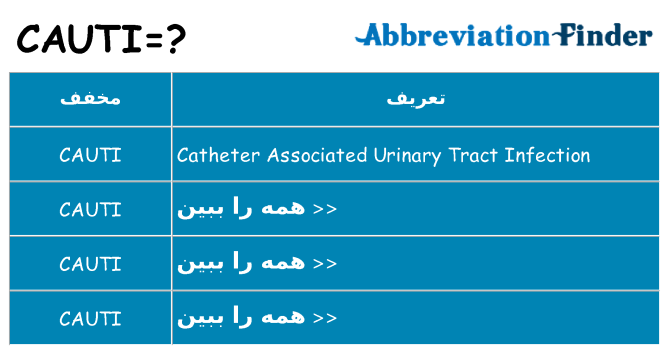 چه cauti برای ایستادن؟