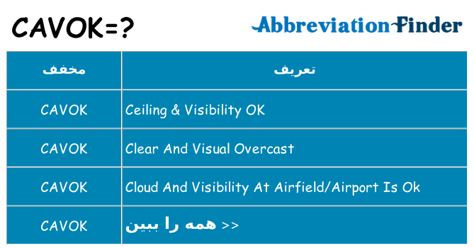چه cavok برای ایستادن؟