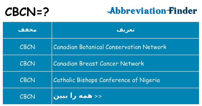 چه cbcn برای ایستادن؟