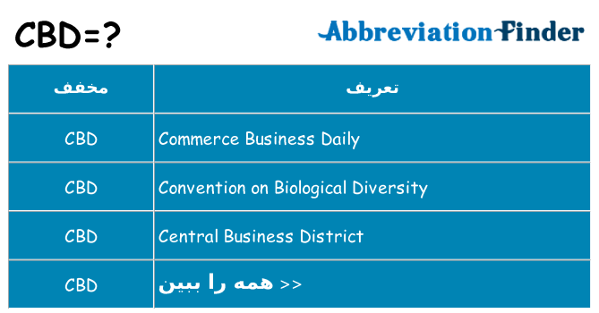 چه cbd برای ایستادن؟